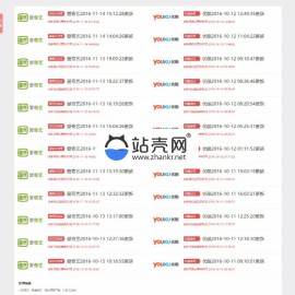 Thinkphp开发的VIP会员账号资源分享网站源码_源码下载