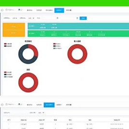 小型医疗门诊挂号系统 医院管理系统后台thinkphp内核源码