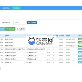 PHP云尚发卡系统V1.4.1源码_源码下载