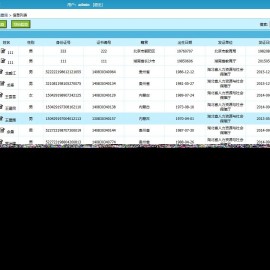 帝国cms二开的证书查询系统职称证件防伪查询识别系统网站