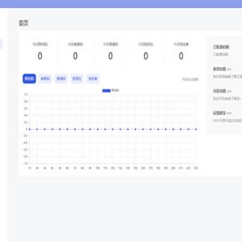 全新功能的活码管理平台系统源码-支持群活码、淘宝客、分享卡片和短网址等功能