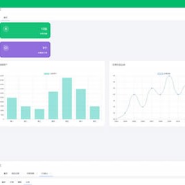2023年最新的网站服务器CC压力测试系统源码已经发布，前后端均为开源
